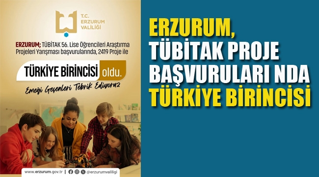 Erzurum, TÜBİTAK Proje Başvurularında Türkiye Birincisi